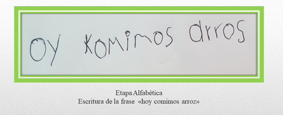 aprender-a-escribir-fase-alfabetica